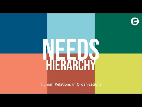 Human Relations Skills