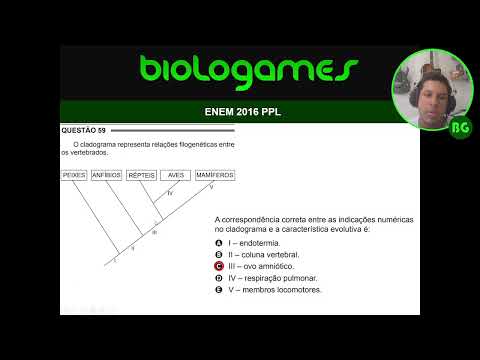 ENEM 2016 - PPL - PROVA BRANCA - Questão 59