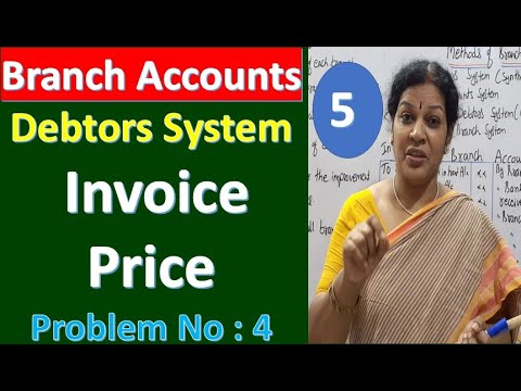 1 Branch Accounts Introduction