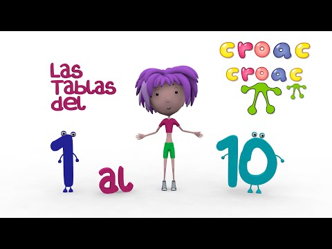 Las Tablas de Multiplicar del 1 AL 10 (todo en un sólo video)