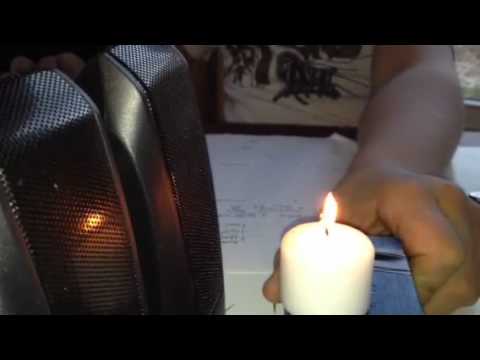 Max Candle Distance