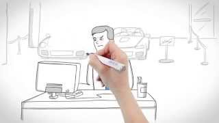 Selly Automotive video