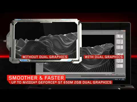 Lenovo IdeaPad Y400/Y500 tour
