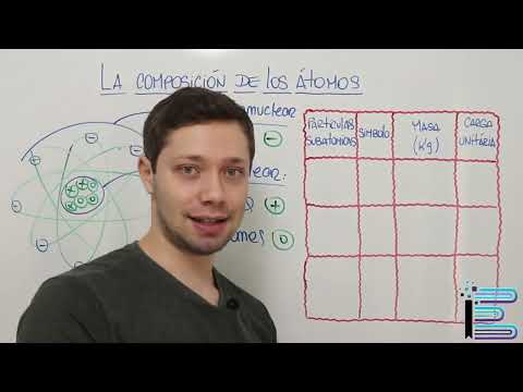 Aula de Química — A composição dos átomos