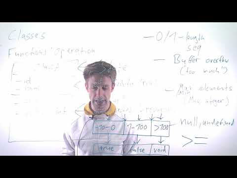 Testing Strategies: The Pulse of Quality Assurance | Community Health