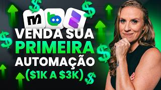 4 Best Automations to Sell as a Beginner ($1k to $3k Each)