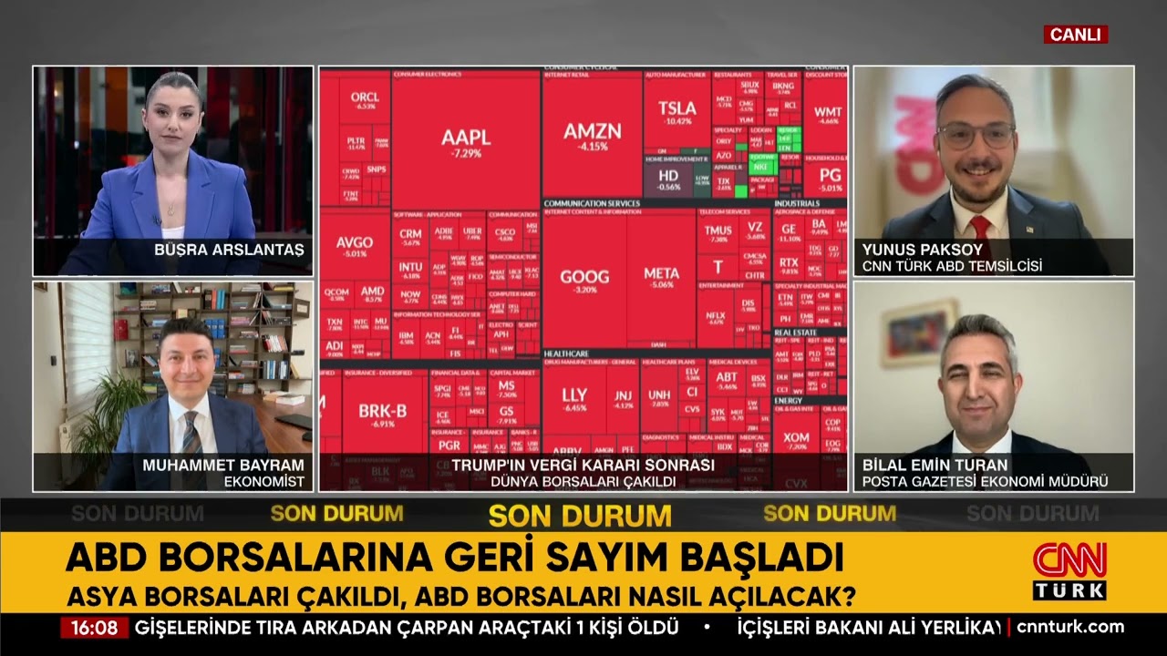 ABD Borsaları Resmen Çakıldı! Trump Nasıl Bir Yol İzleyecek?