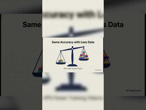 AI2's OLMo Hybrid Trained in 6 Days on 512 GPUs... #Shorts