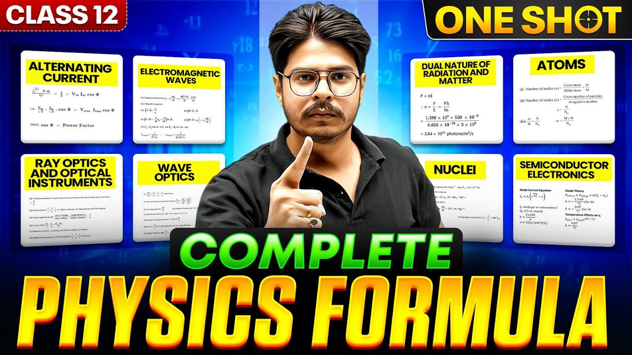 Class 12 Physics All Chapter-Wise Formulas in One Shot 🔥 | Complete Formula Revision by Rakshak Sir