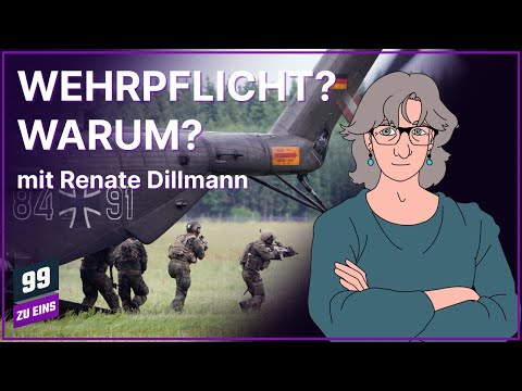Wehrpflicht? Warum Deutschland kriegstüchtig werden soll - Vortrag mit Renate Dillmann Video-Thumbnail von YouTube