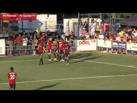 Zostrih-šance a góly,FK Pohronie - FC Spartak Trnava, muži, 11. 8. 2019