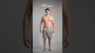 Why You Can't See Your Abs — Full Breakdown & Transcript