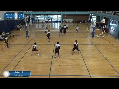 FMV 22 S14B Ciudad-Ulp (3-0) - Resumen