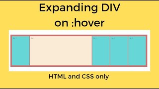 Split screen Expanding div on hover effect HTML and CSS only