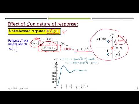 3-1 Time Response (C)