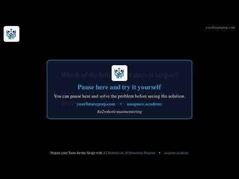 2017 Amc 8 Problem 1 Which Expression Is Largest Your Future Prep