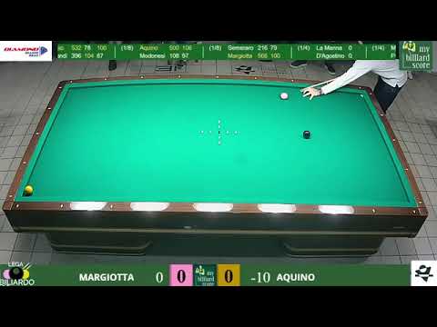 Antonio Aquino vs Cosimo Margiotta