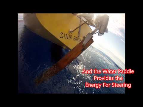 Automatic Compass Control of a Wind Vane for Self Steering of Yachts