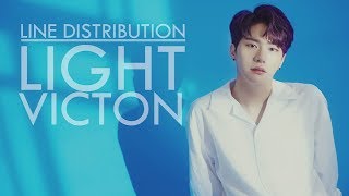 VICTON - LIGHT LINE DISTRIBUTION