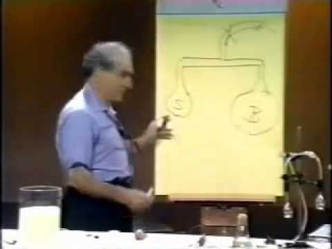 Julius Sumner Miller   Physics   Soap Bubbles pt  1