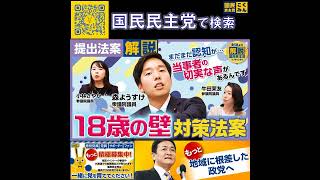 国民民主党  サブチャンネル ★１８歳の壁 5月8日