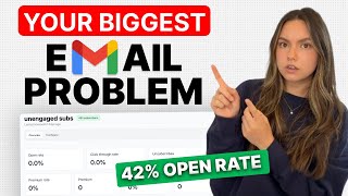 Why Your Emails Get Ignored and How to Fix It ⏐beehiiv Automation