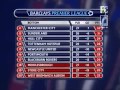 Prem League 08 09