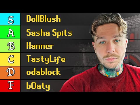 Ranking RuneScapes Best Content Creators: TOB Tuesday #38