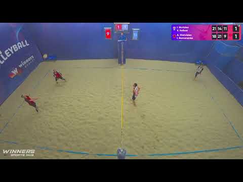 14:35 I. Horiaiev / V. Kelbas - A. Matvieiev / I. Romanenko 25.12.2022 | Winners Beach Volleyball