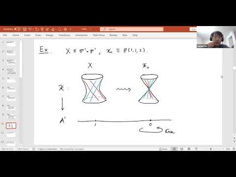 Recent progress in K-stability of Fano varieties I, Yuchen Liu