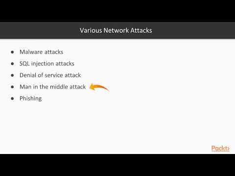 Network Security The Course Overview|packtpub com