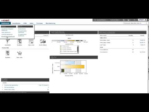 Exact Online Manufacturing: Reporting and Overviews