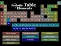 Tom Lehrer's "The Elements" animated 
