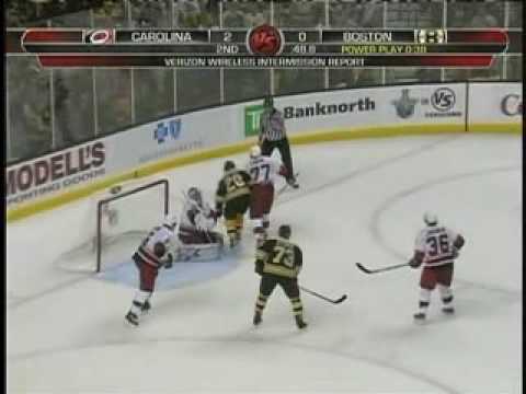 Hurricanes - Bruins Game 2 Highlights (5/3/09)
