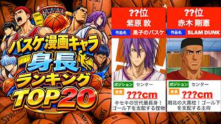 【TOP20】 バスケ漫画キャラ 高身長ランキング
