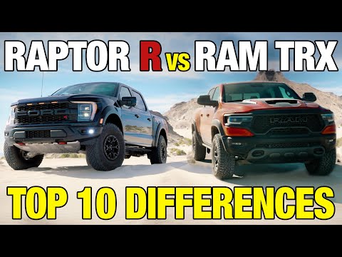 2023 Ford F-150 Raptor R First Look | The V8 Raptor Is Here and Ready to Dominate | Release & More