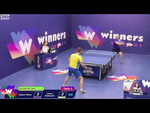 WINners CUP table 2  21.01  Ziakun Viktor - Liman Aleksandr 19:00
