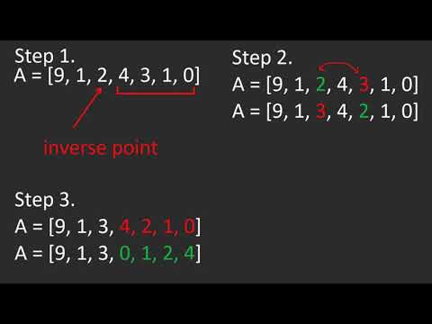 Software Interview Question - Find The Next Permutation