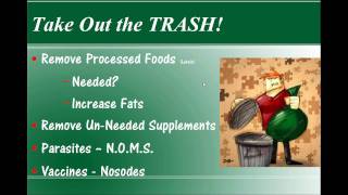 Allergies - Take Charge!