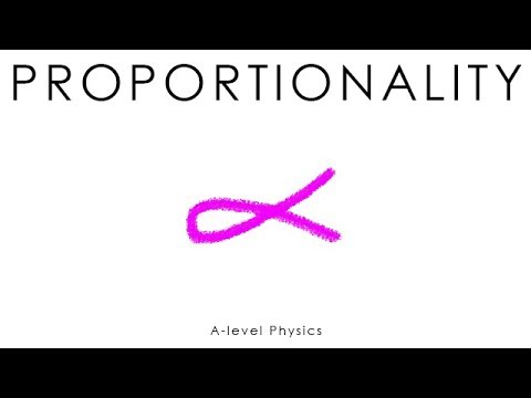 Proportionality & Graphs - A-level Physics