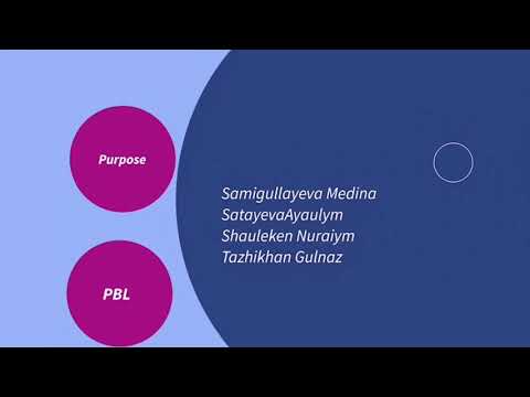 Poster Presentation by Samigullayeva Medina, Satayeva Ayaulym, Shauleken Nuraiym, Tazhikhan Gulnaz.