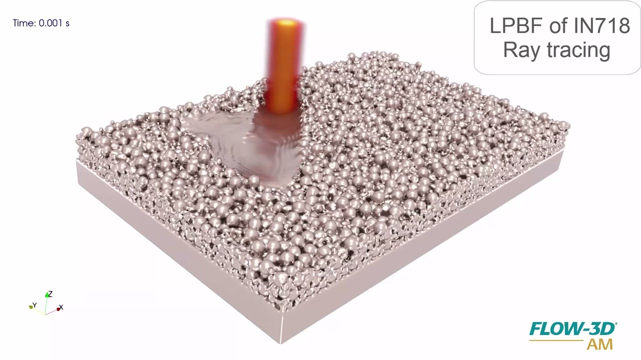 FLOW-3D Simulation Video Gallery