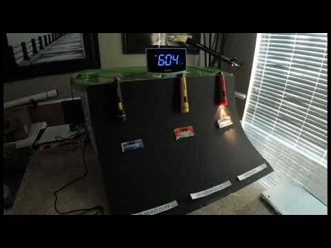 Nia Battery Life Experiment Time Lapse