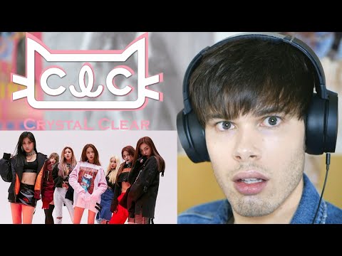 Reacting to CLC