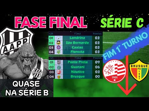 SERIES C 2025 | FINAL FOUR-QUADRANGULAR | Ponte Preta with one hand on ACCESS | NÁUTICO Disappoints