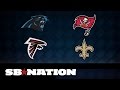 2015 NFL DRAFT: NFC South team needs (Future.