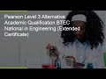 Getting Started Ways To Plan And Teach ​BTEC National AAQ In Engineering