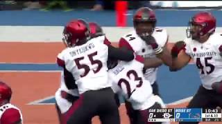 SDSU FOOTBALL: SUNDAY MORNING REWIND - AZTECS DEFENSE DOMINATES BRONCOS