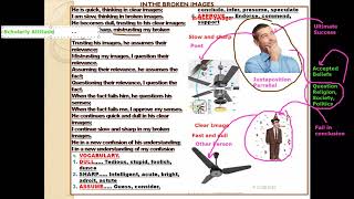 POEM IN BROKEN IMAGES BY PROFESSOR LIAQAT ALI MOHSIN