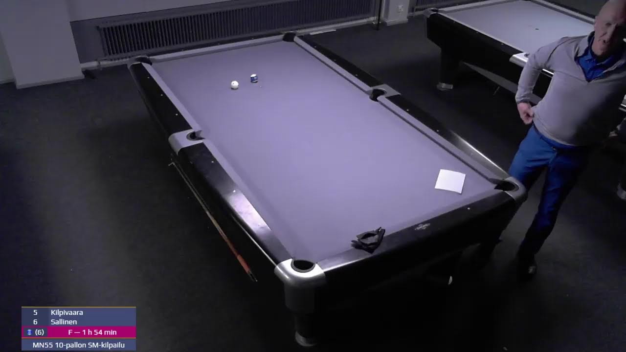 Sbil 10-pallo  SM Seniori 55v 8 cup 18.1.2025 Lahti